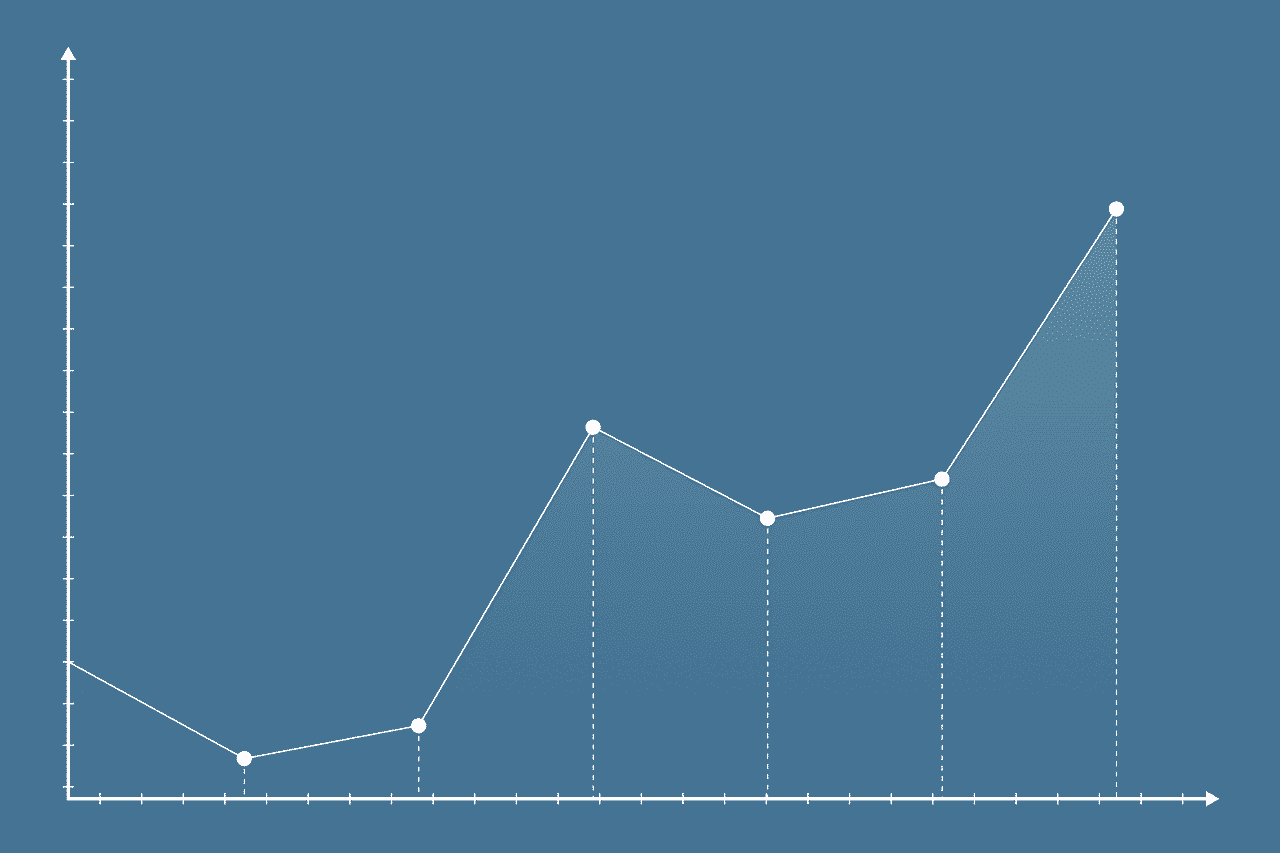 Comment expliquer la hausse soudaine du cours Bitcoin ?