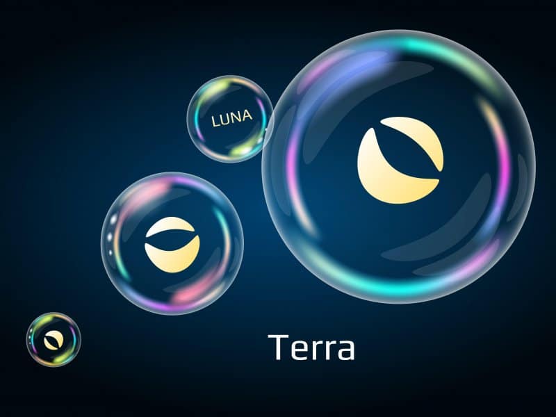 Terra, LUNA, Crypto, remboursement, Do Kwon