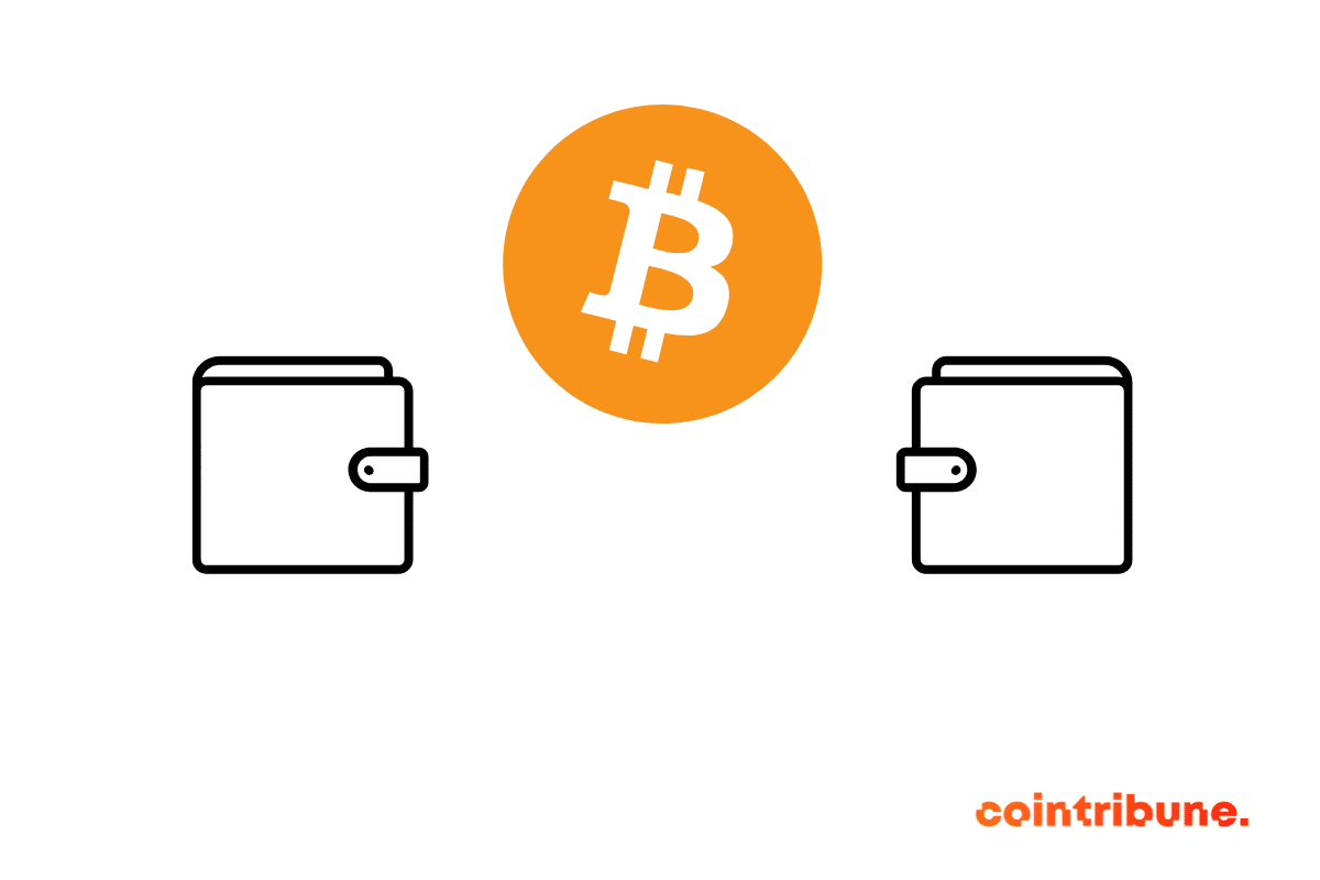 Una transacción bitcoin entre dos wallets