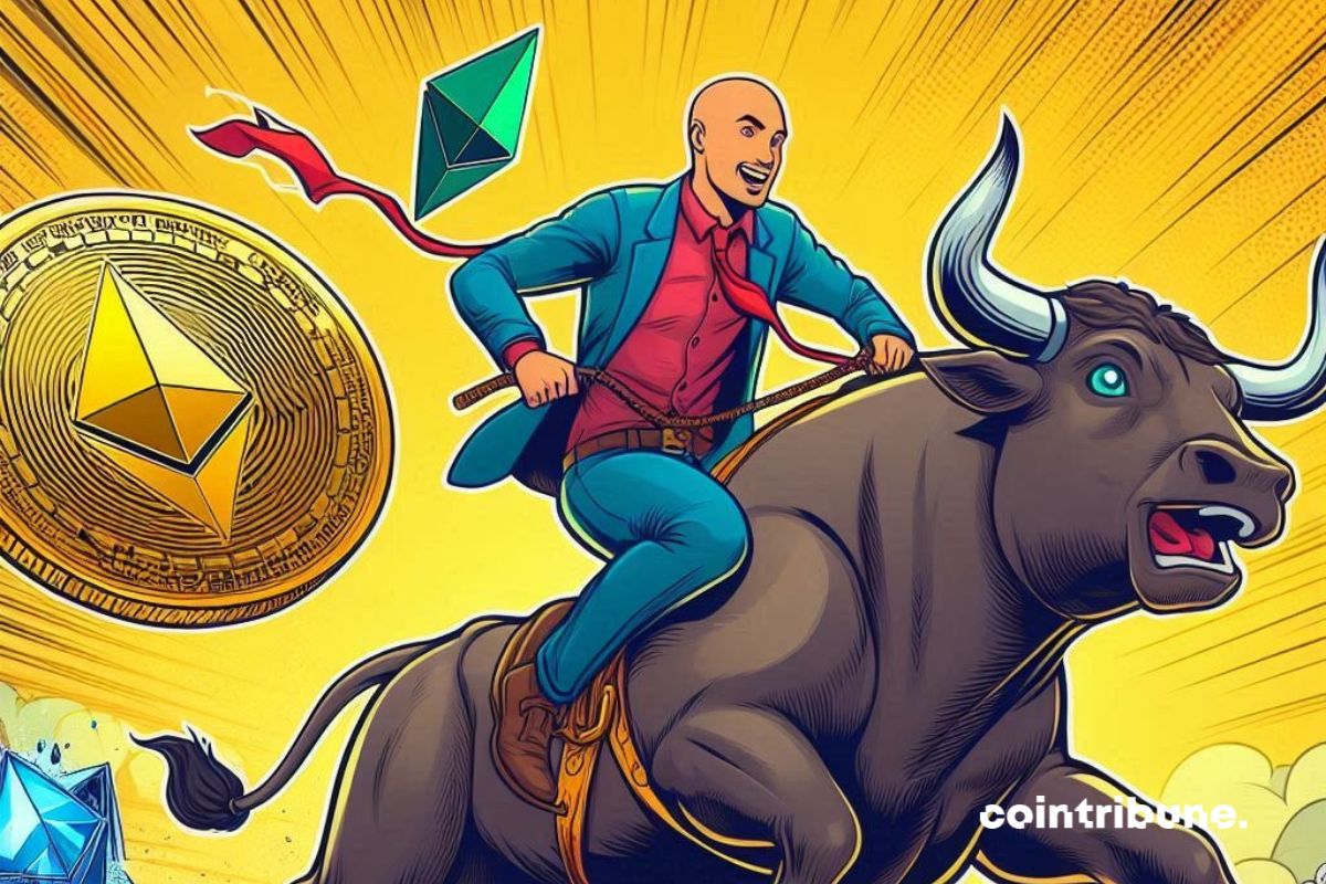 Crypto Ethereum ETH Future