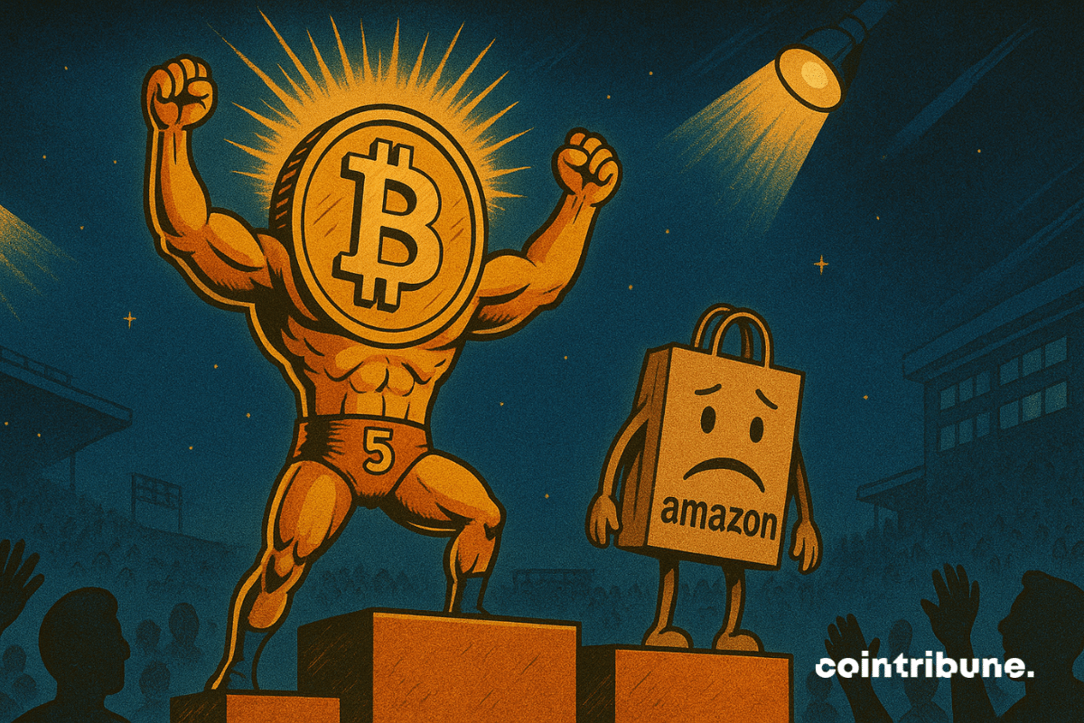 Um Bitcoin personificado ultrapassa a Amazon no pódio.