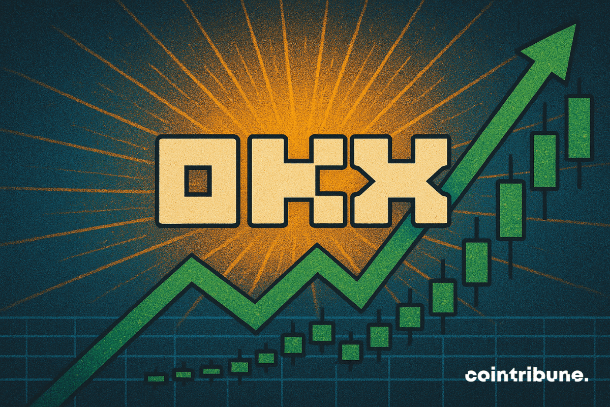 Illustration of the OKX logo with a rising green candlestick chart and upward arrow, symbolizing a major price surge, set against a radiant orange and blue background.